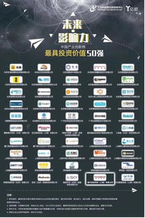 星環(huán)科技榮耀入選中國產(chǎn)業(yè)創(chuàng)新榜“最具投資價值50強”，領(lǐng)跑互聯(lián)網(wǎng)數(shù)據(jù)服務(wù)新未來
